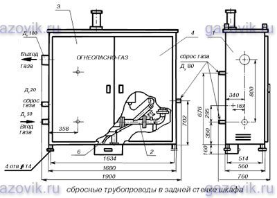 Габаритный чертеж ГРПШН-А-01-СГ